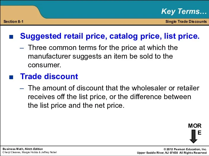 Suggested retail price, catalog price, list price. Three common terms for the price