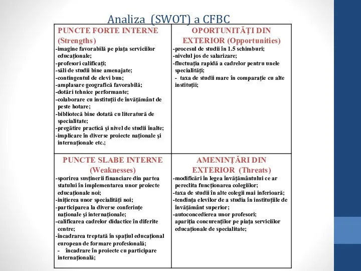 Analiza (SWOT) a CFBC