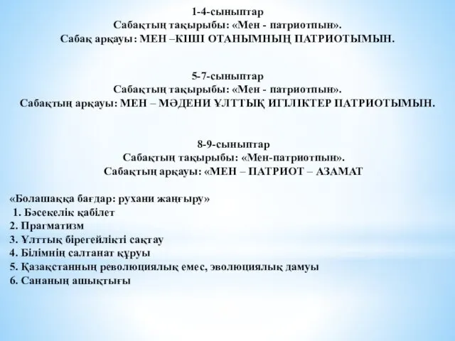 1-4-сыныптар Сабақтың тақырыбы: «Мен - патриотпын». Сабақ арқауы: МЕН –КІШІ