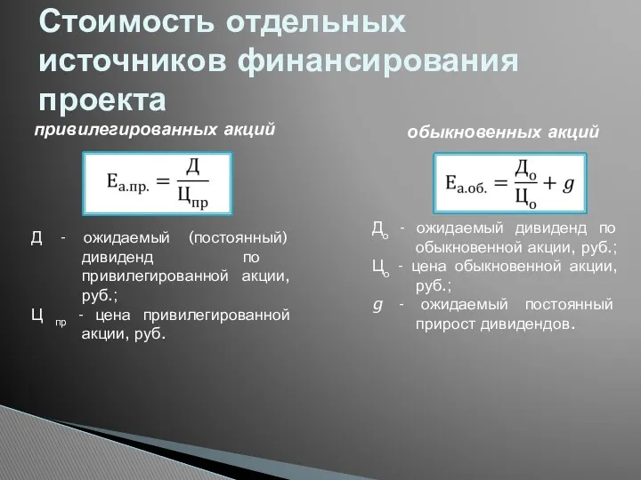 Стоимость отдельных источников финансирования проекта привилегированных акций обыкновенных акций До