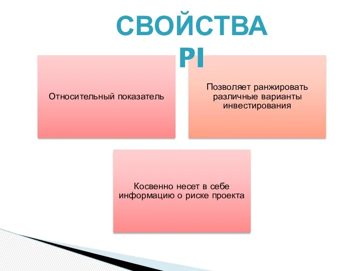 Относительный показатель Позволяет ранжировать различные варианты инвестирования Косвенно несет в себе информацию о