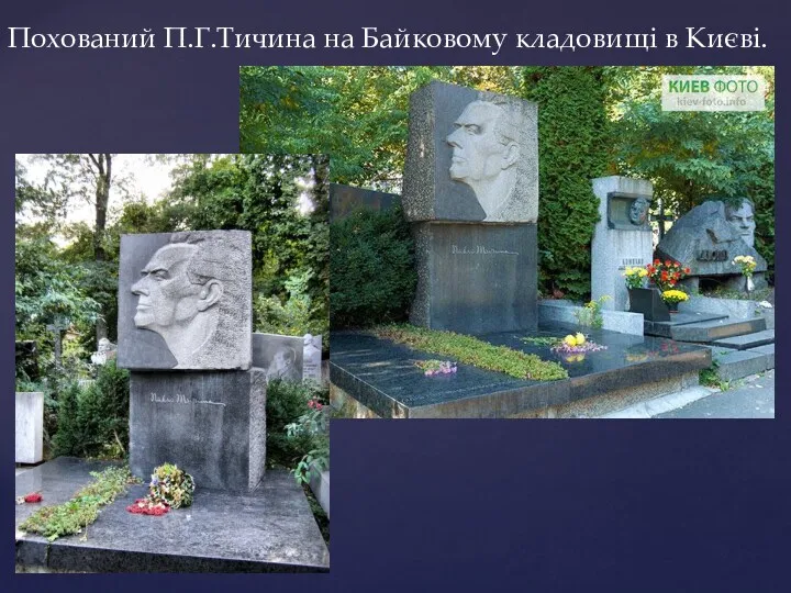 Похований П.Г.Тичина на Байковому кладовищі в Києві.