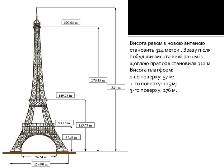 Висота разом з новою антеною становить 324 метри . Зразу