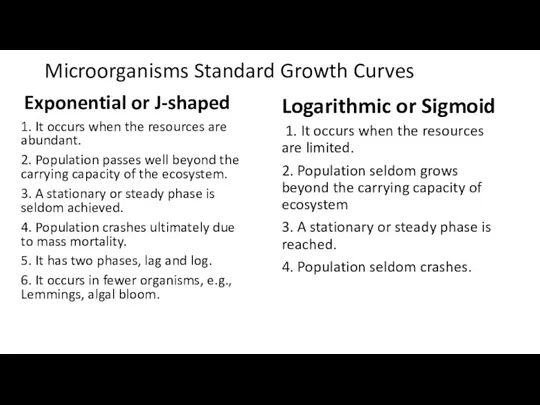 Microorganisms Standard Growth Curves Logarithmic or Sigmoid 1. It occurs