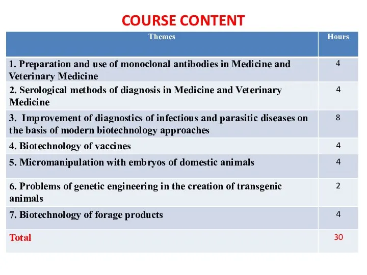 COURSE CONTENT