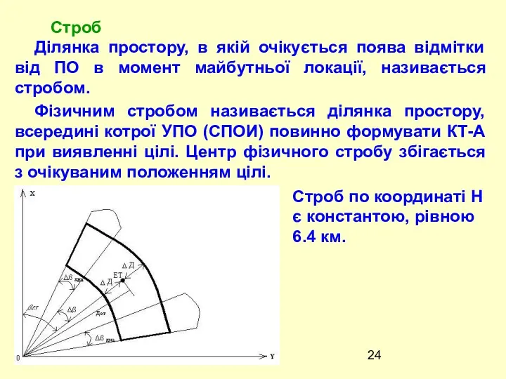 Ділянка простору, в якій очікується поява відмітки від ПО в момент майбутньої локації,