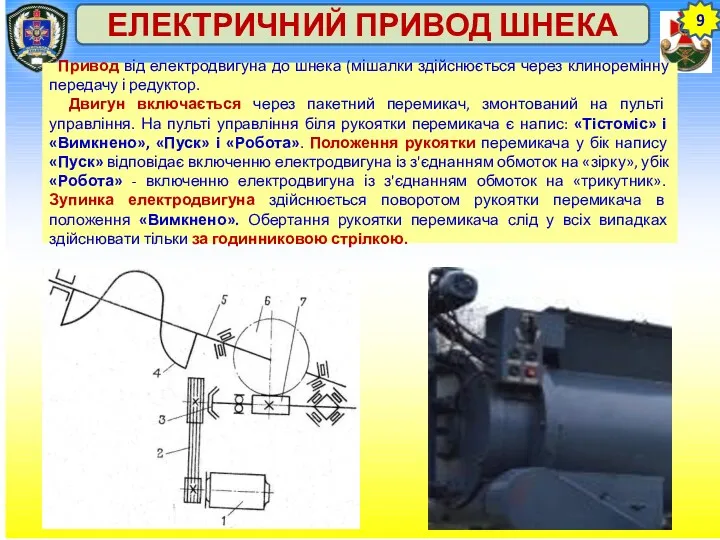 9 ЕЛЕКТРИЧНИЙ ПРИВОД ШНЕКА Привод від електродвигуна до шнека (мішалки