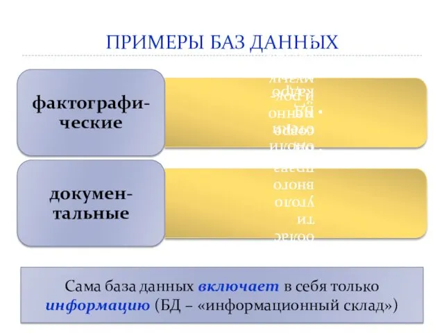 ПРИМЕРЫ БАЗ ДАННЫХ Сама база данных включает в себя только информацию (БД – «информационный склад»)