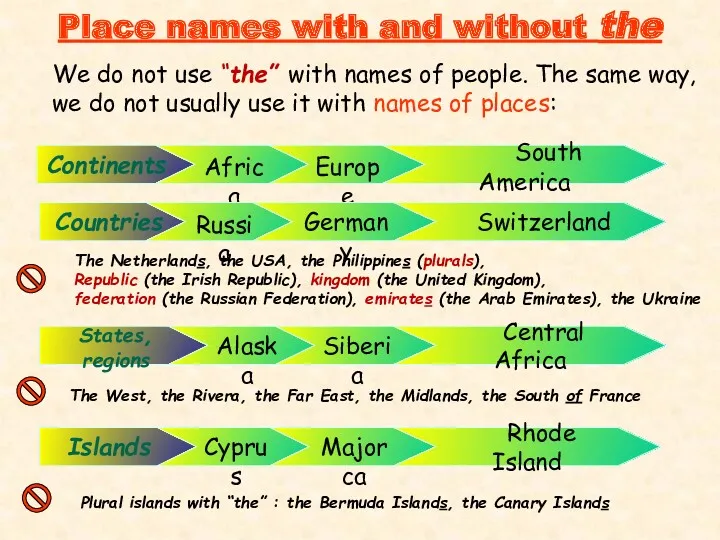 Place names with and without the We do not use