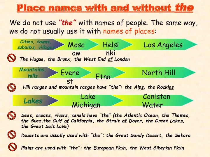 Place names with and without the We do not use