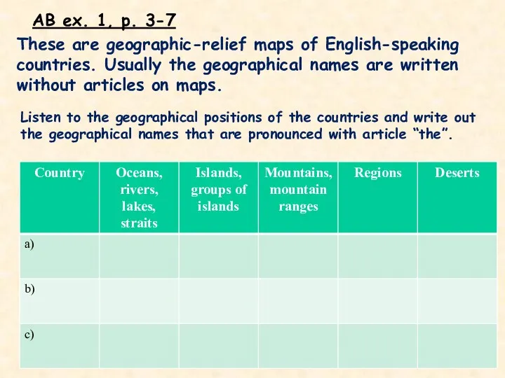 AB ex. 1, p. 3-7 These are geographic-relief maps of