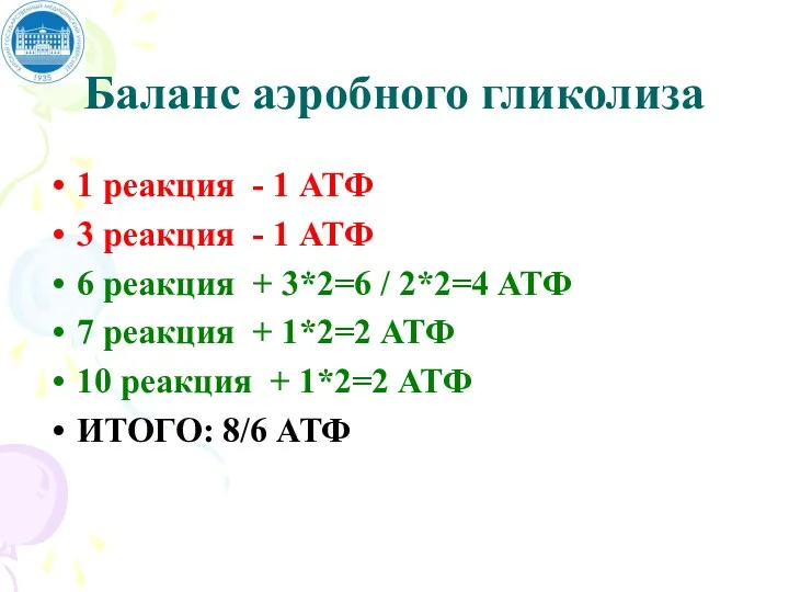 Баланс аэробного гликолиза 1 реакция - 1 АТФ 3 реакция