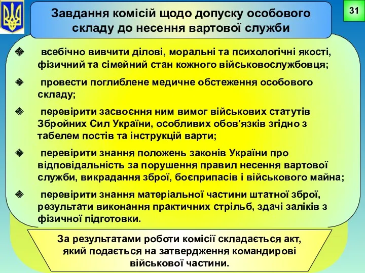 всебічно вивчити ділові, моральні та психологічні якості, фізичний та сімейний