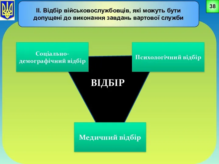 38 ІІ. Відбір військовослужбовців, які можуть бути допущені до виконання завдань вартової служби