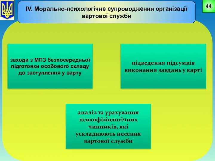 44 IV. Морально-психологічне супроводження організації вартової служби