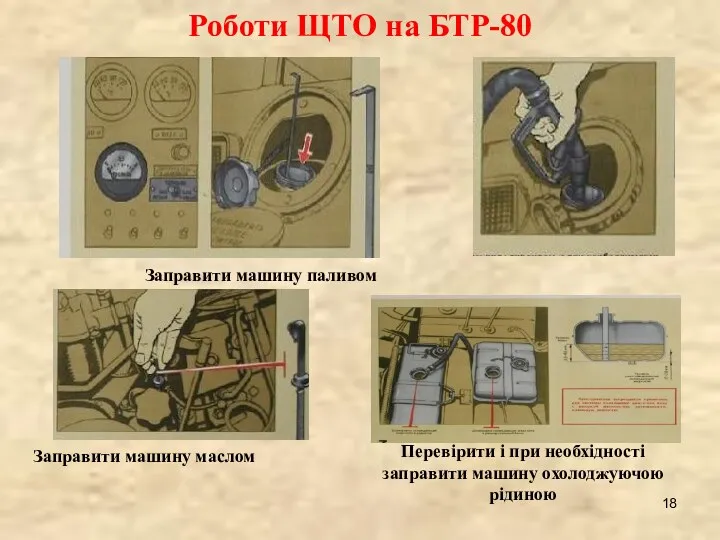 Роботи ЩТО на БТР-80 Заправити машину паливом Заправити машину маслом