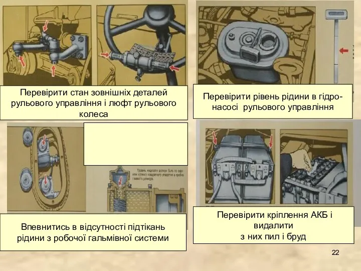 Перевірити стан зовнішніх деталей рульового управління і люфт рульового колеса