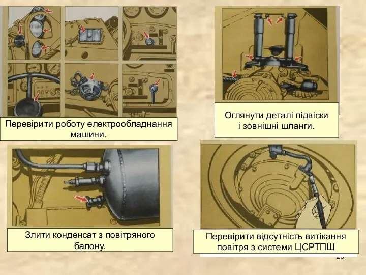 Перевірити роботу електрообладнання машини. Оглянути деталі підвіски і зовнішні шланги.