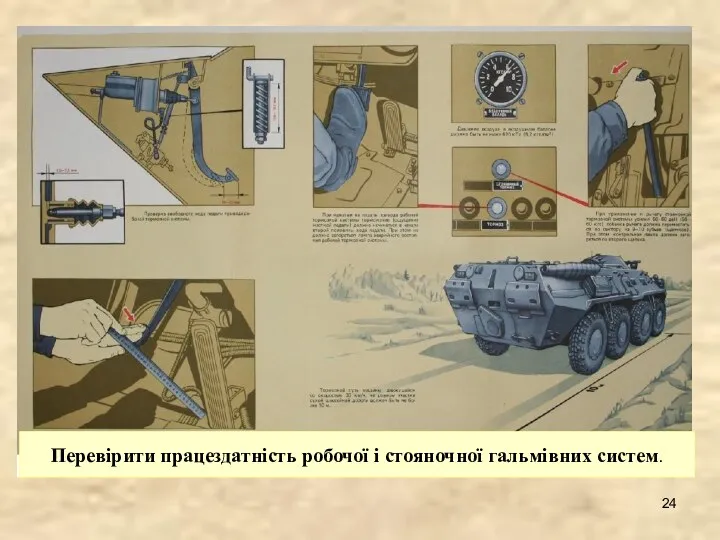 Перевірити працездатність робочої і стояночної гальмівних систем.