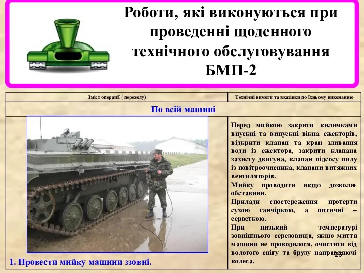 Роботи, які виконуються при проведенні щоденного технічного обслуговування БМП-2