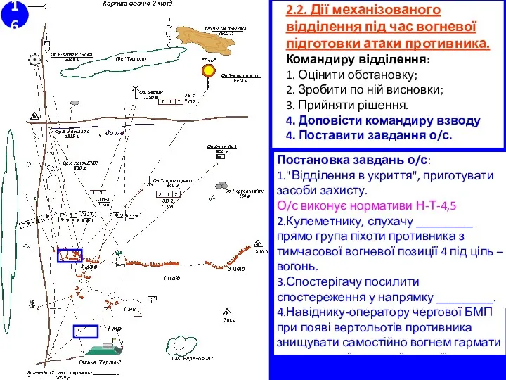 Рішення. Укрити особовий склад в окопах та перекритій щілини, а