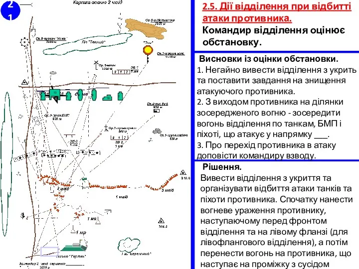 2.5. Дії відділення при відбитті атаки противника. Командир відділення оцінює