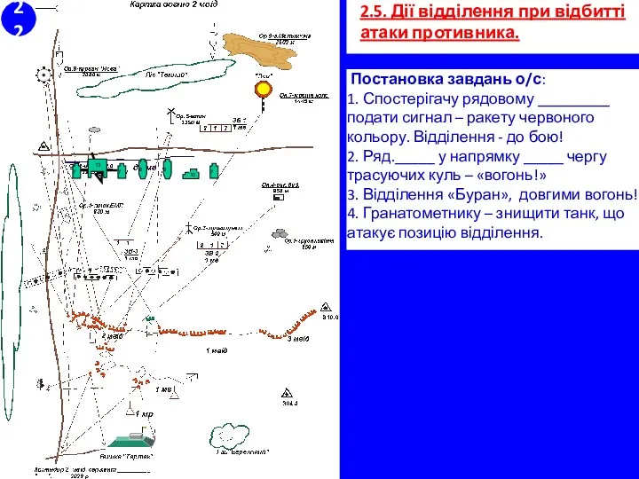 2.5. Дії відділення при відбитті атаки противника. Постановка завдань о/с: