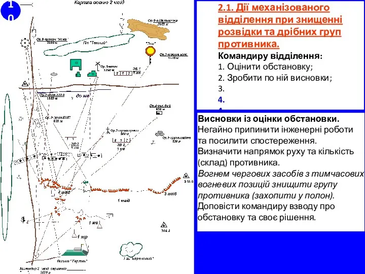 2.1. Дії механізованого відділення при знищенні розвідки та дрібних груп