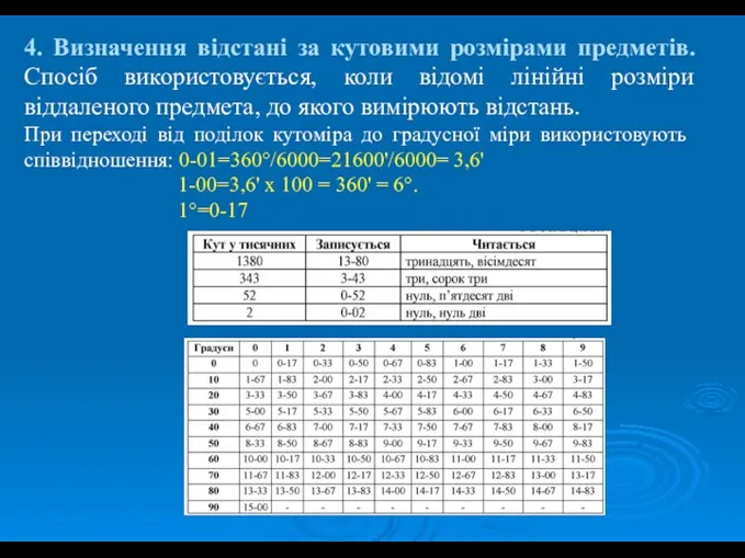 4. Визначення відстані за кутовими розмірами предметів. Спосіб використовується, коли