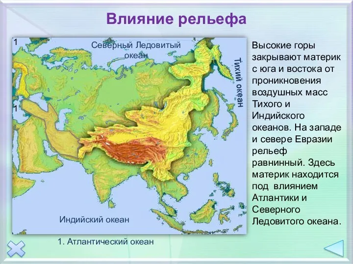 Влияние рельефа Высокие горы закрывают материк с юга и востока