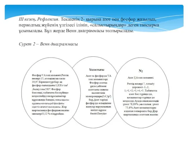 III кезең. Рефлексия. Текшенің 2- қырына азот пен фосфор жазылып,