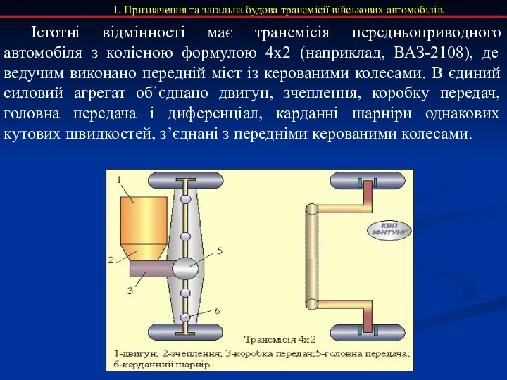 1. Призначення та загальна будова трансмісії військових автомобілів.