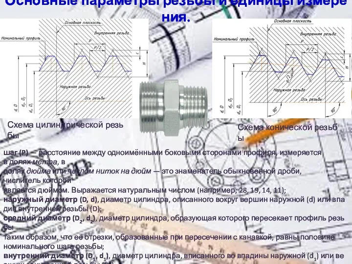 Основные параметры резьбы и единицы измерения. Схема цилиндрической резьбы Схема