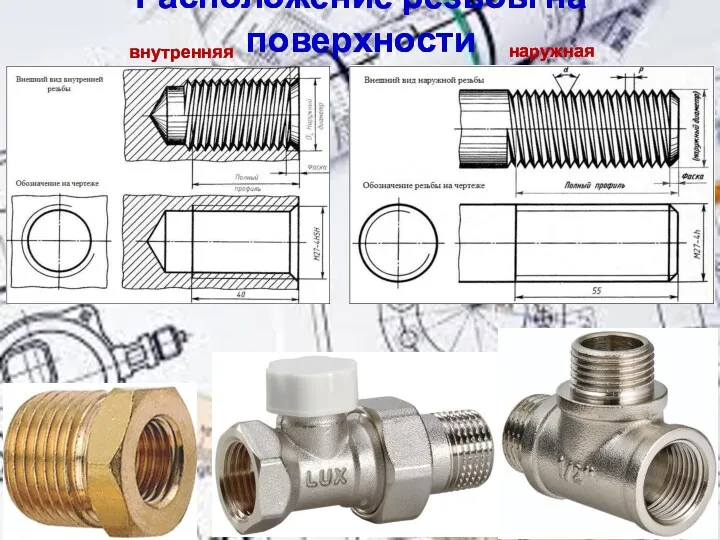 Расположение резьбы на поверхности внутренняя наружная