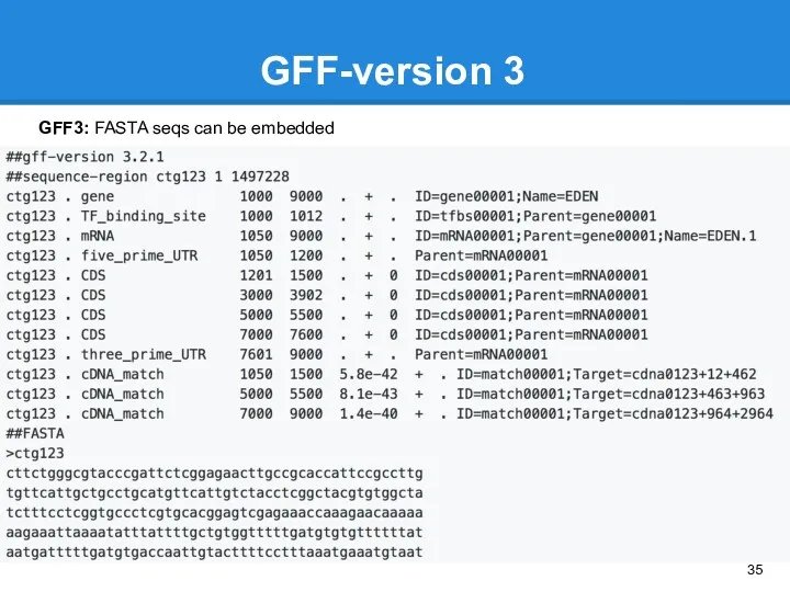 GFF-version 3 GFF3: FASTA seqs can be embedded