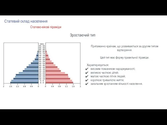 Статевий склад населення Статево-вікові піраміди Притаманно країнам, що розвиваються за