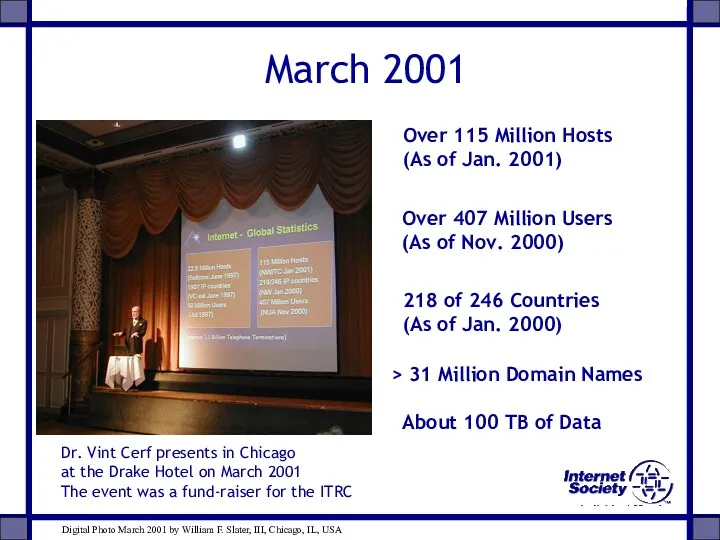 March 2001 Over 115 Million Hosts (As of Jan. 2001) Over 407 Million