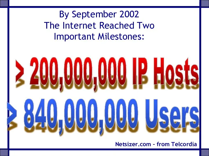 By September 2002 The Internet Reached Two Important Milestones: > 200,000,000 IP Hosts