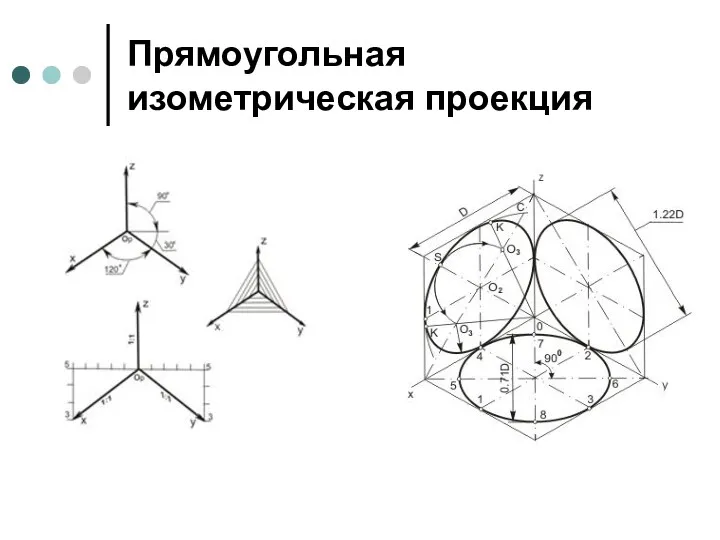 Прямоугольная изометрическая проекция