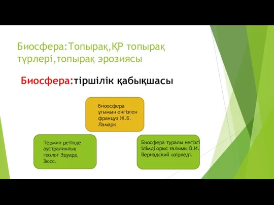 Биосфера:Топырақ,ҚР топырақ түрлері,топырақ эрозиясы Биосфера:тіршілік қабықшасы Биоосфера ұғымын енгізген француз