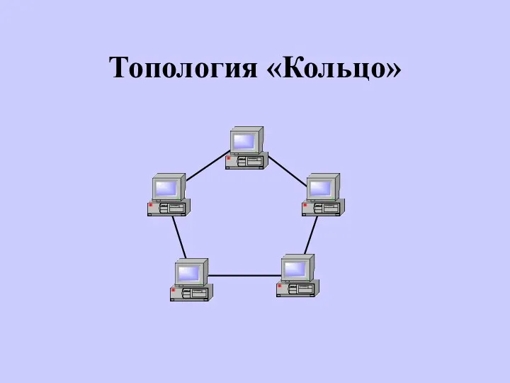 Топология «Кольцо»