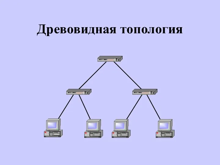 Древовидная топология