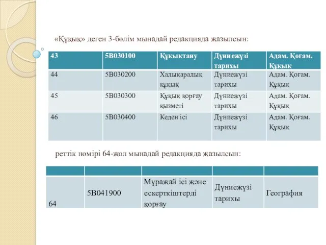 «Құқық» деген 3-бөлім мынадай редакцияда жазылсын: реттік нөмірі 64-жол мынадай редакцияда жазылсын: