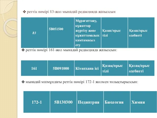 реттік нөмірі 83-жол мынадай редакцияда жазылсын реттік нөмірі 161-жол мынадай