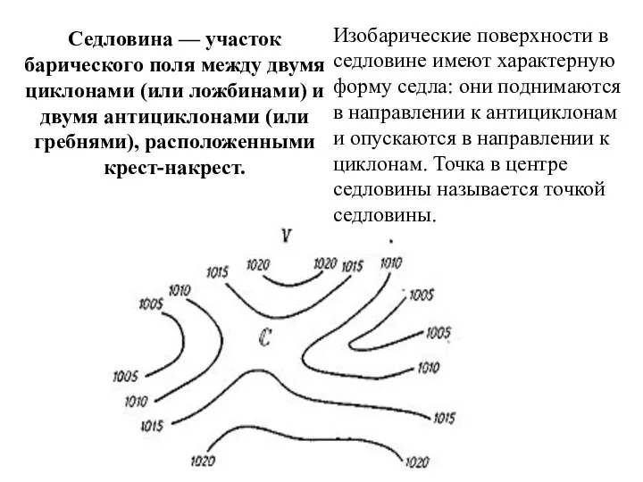 Седловина — участок барического поля между двумя циклонами (или ложбинами)