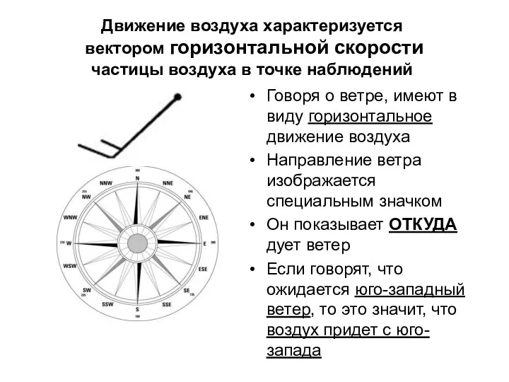 Движение воздуха характеризуется вектором горизонтальной скорости частицы воздуха в точке