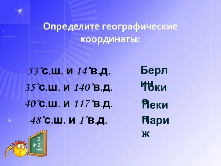 Определите географические координаты: 53˚с.ш. и 14˚в.д. 35˚с.ш. и 140˚в.д. 40˚с.ш.