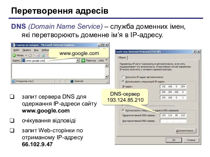 Перетворення адресів DNS (Domain Name Service) – служба доменних імен,
