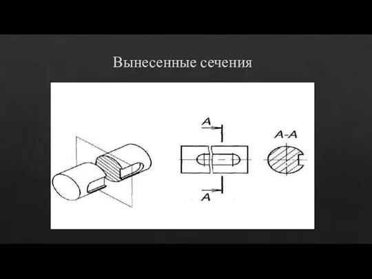 Вынесенные сечения