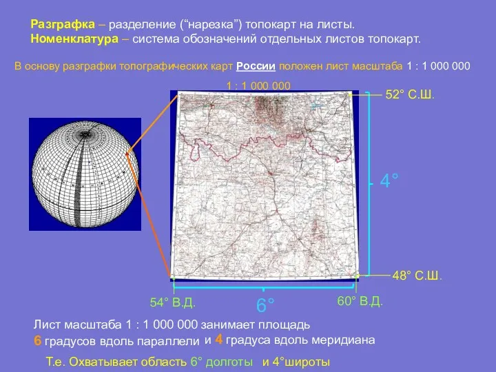 Разграфка – разделение (“нарезка”) топокарт на листы. Номенклатура – система